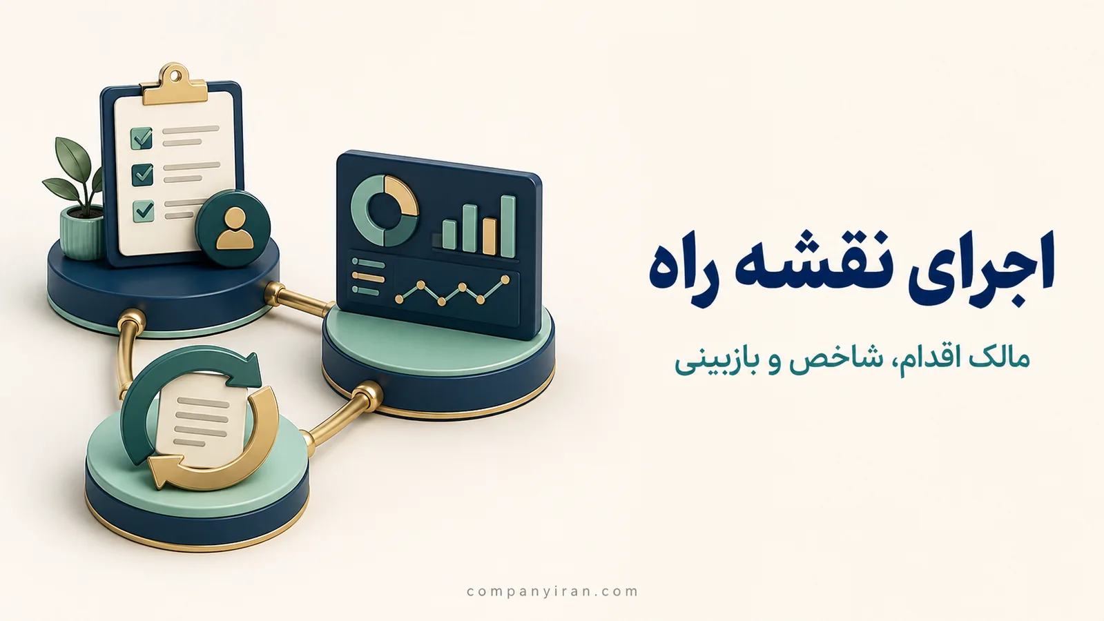 اتصال مالک اقدام، شاخص سنجش و بازبینی دوره‌ای نقشه رشد