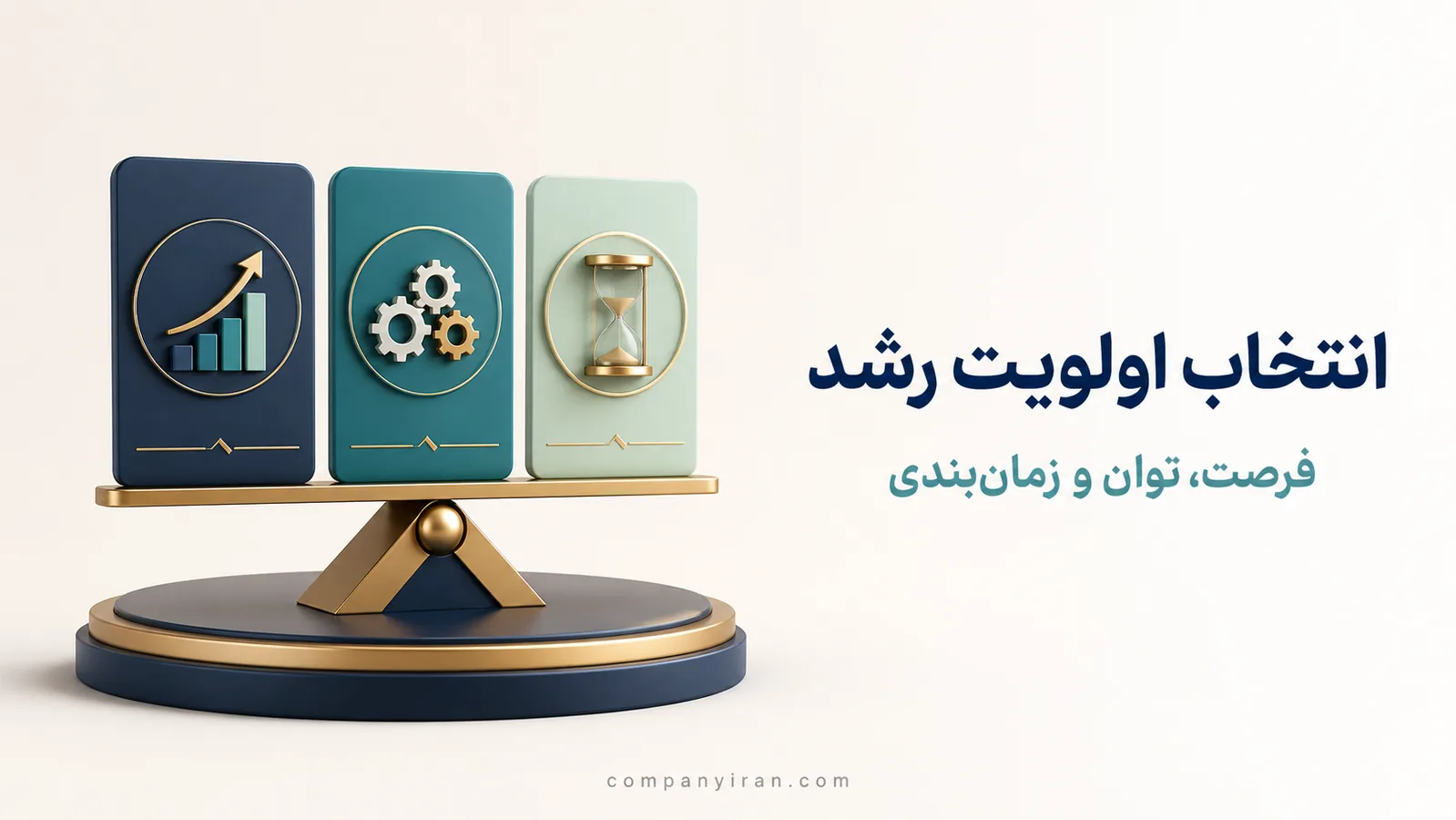 تعادل فرصت بازار، توان اجرایی و زمان برای انتخاب اولویت رشد