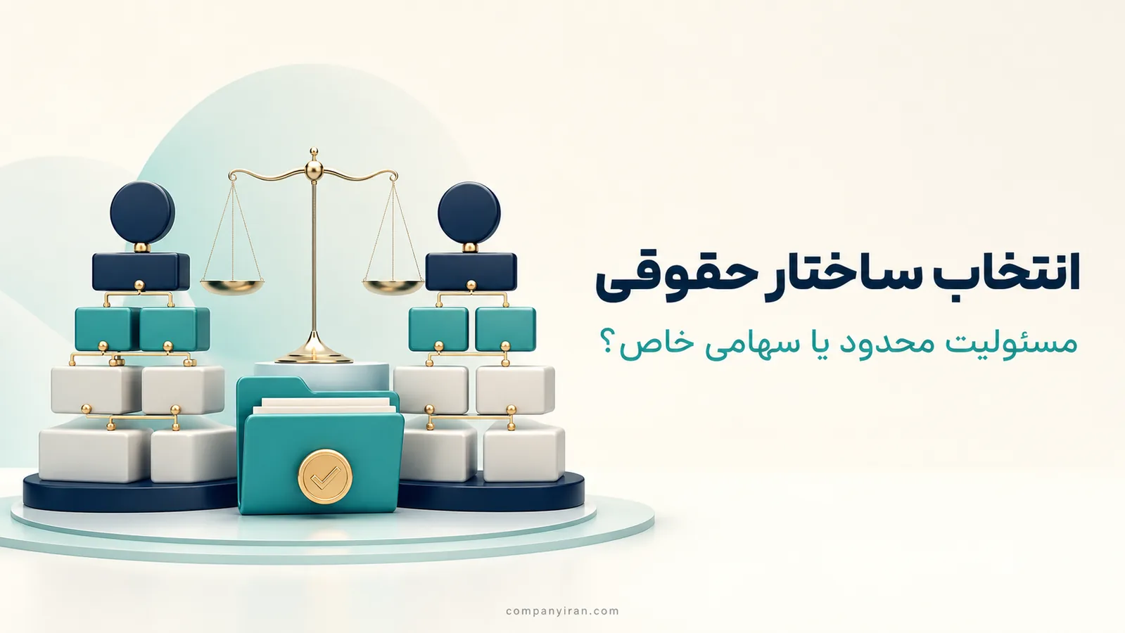 مقایسه تصویری ساختار مسئولیت محدود و سهامی خاص برای بنیان‌گذاران