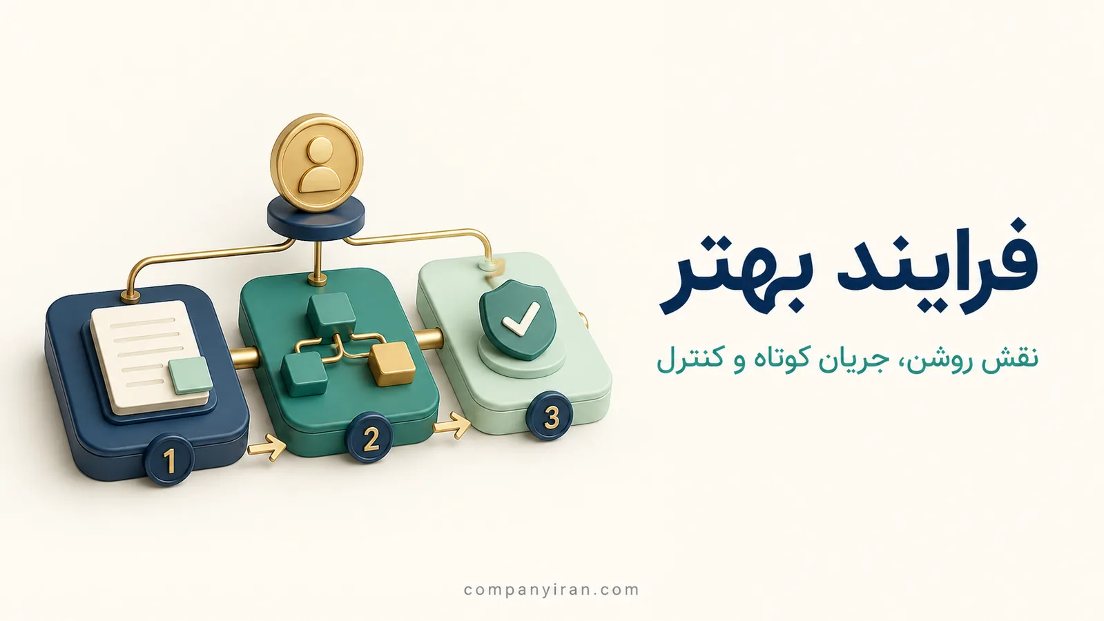 جریان کوتاه با مسئول مشخص و نقطه کنترل کیفیت