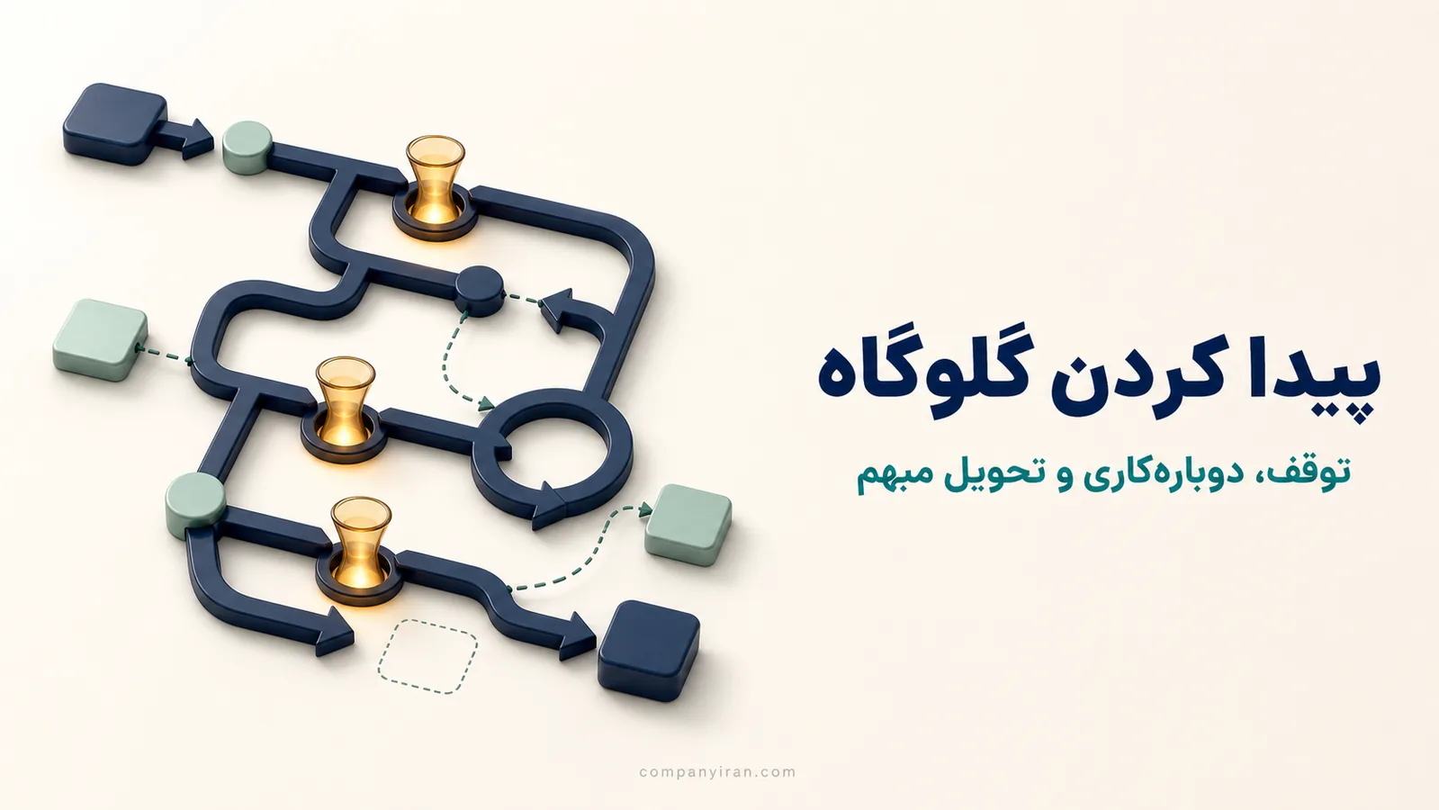 سه گلوگاه توقف، دوباره‌کاری و تحویل نامشخص در فرایند