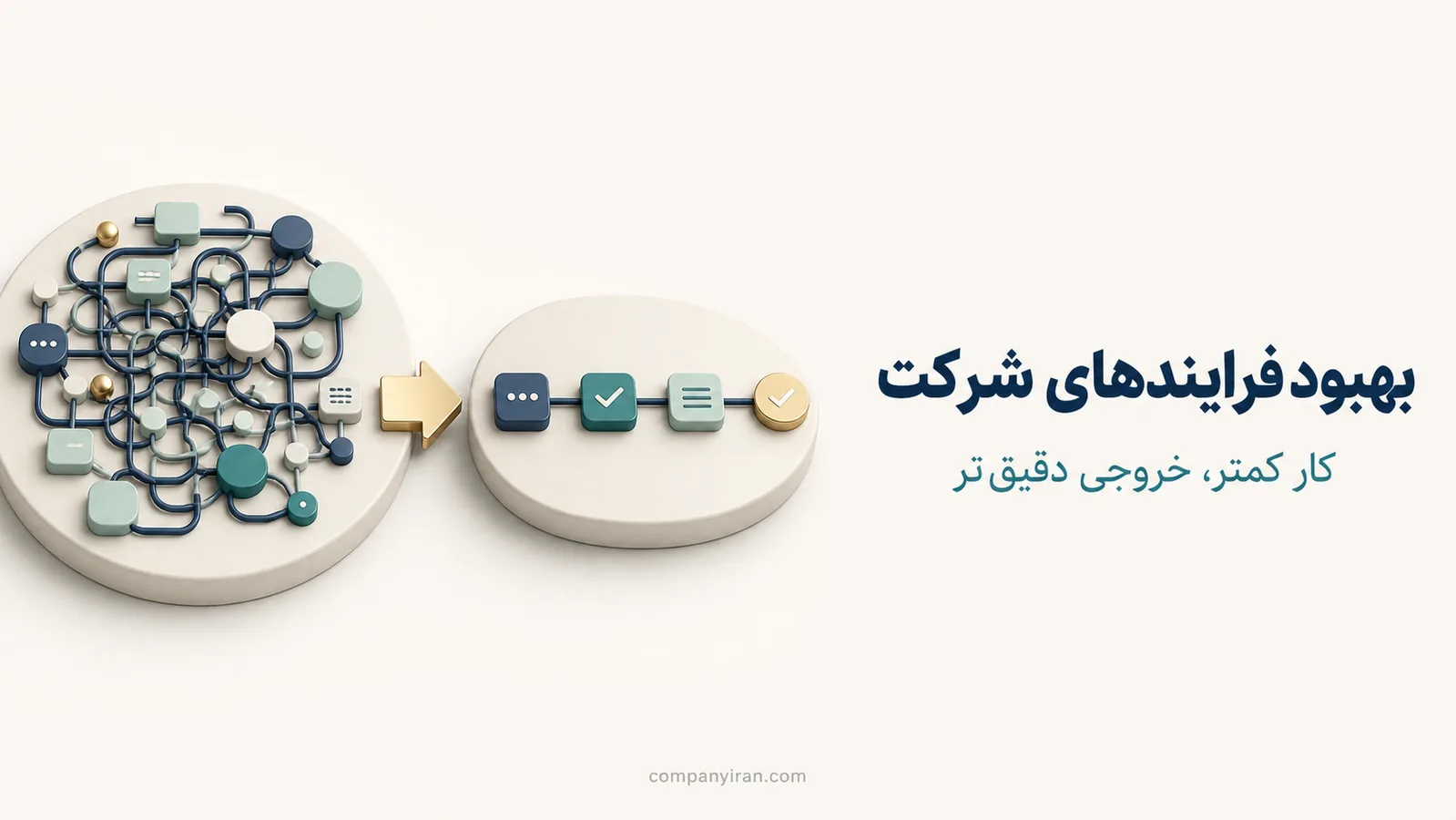 مقایسه گردش‌کار پیچیده و فرایند ساده‌شده در شرکت
