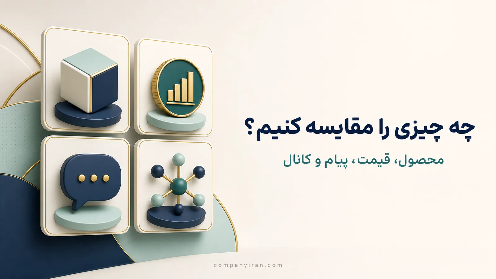چهار محور محصول، قیمت، پیام و کانال در ماتریس رقابتی