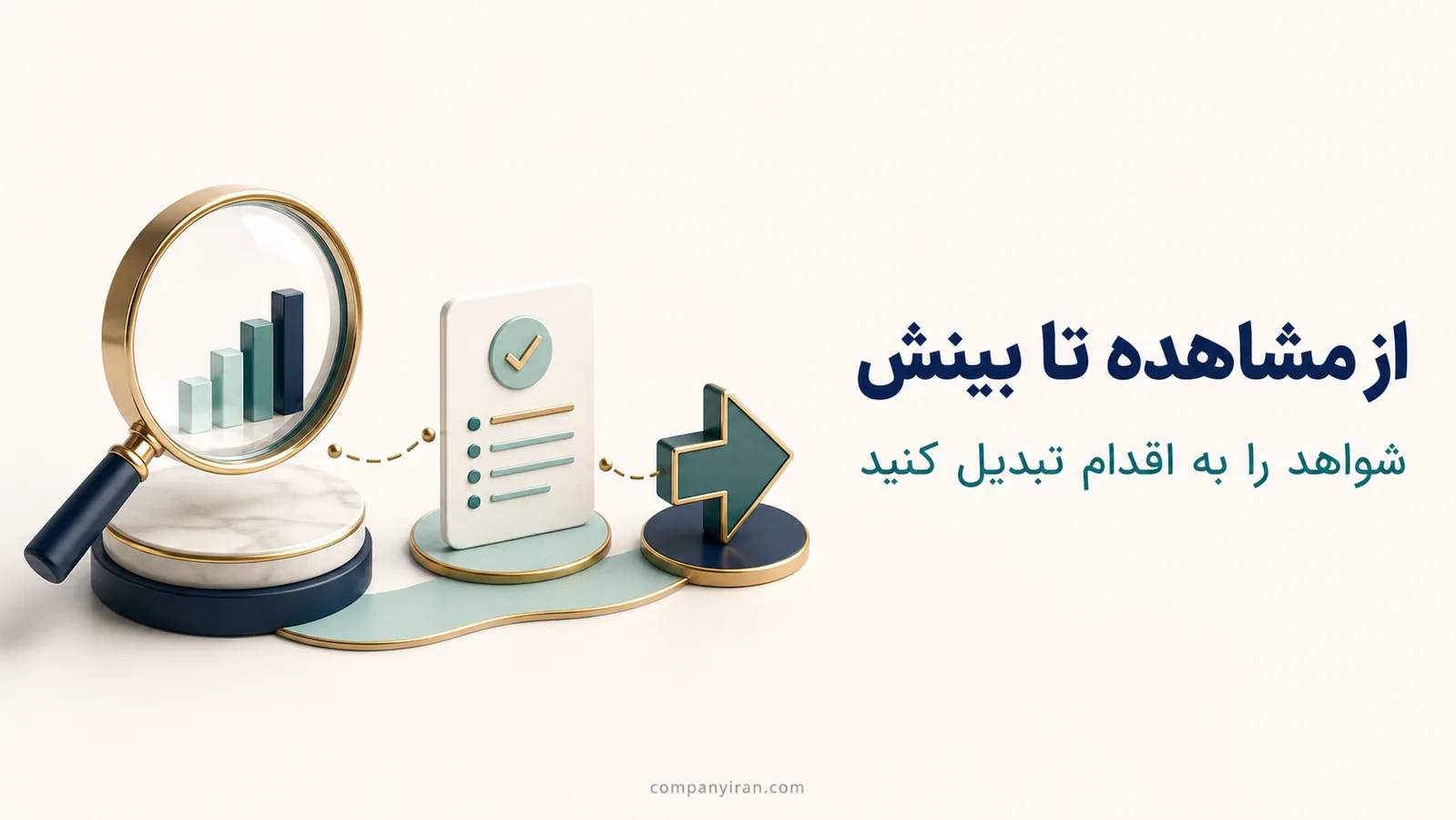 تبدیل مشاهده بازار و یافته رقابتی به پیشنهاد اقدام