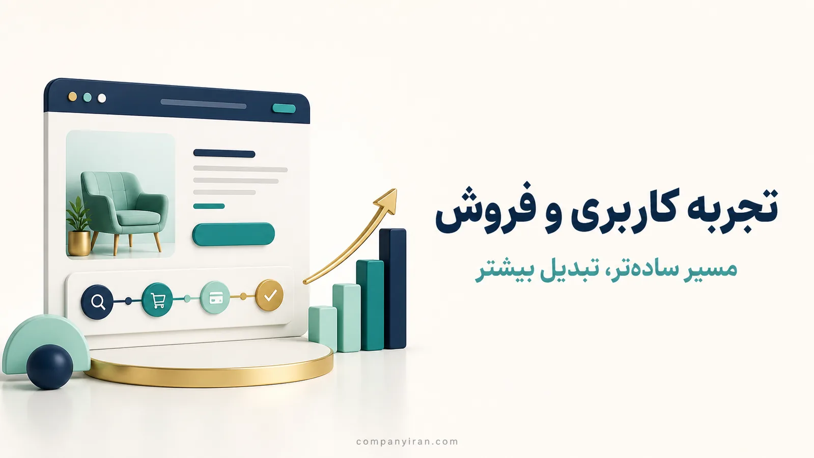 رابط کاربری ساده در کنار مسیر تبدیل بازدیدکننده به اقدام